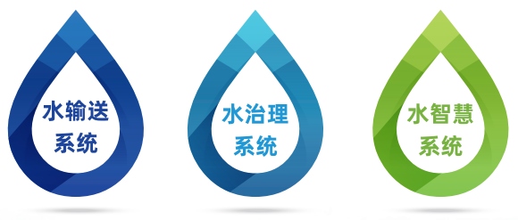 碩達(dá)智水：以水為業(yè)，做水生態(tài)治理的創(chuàng)新企業(yè)178.png