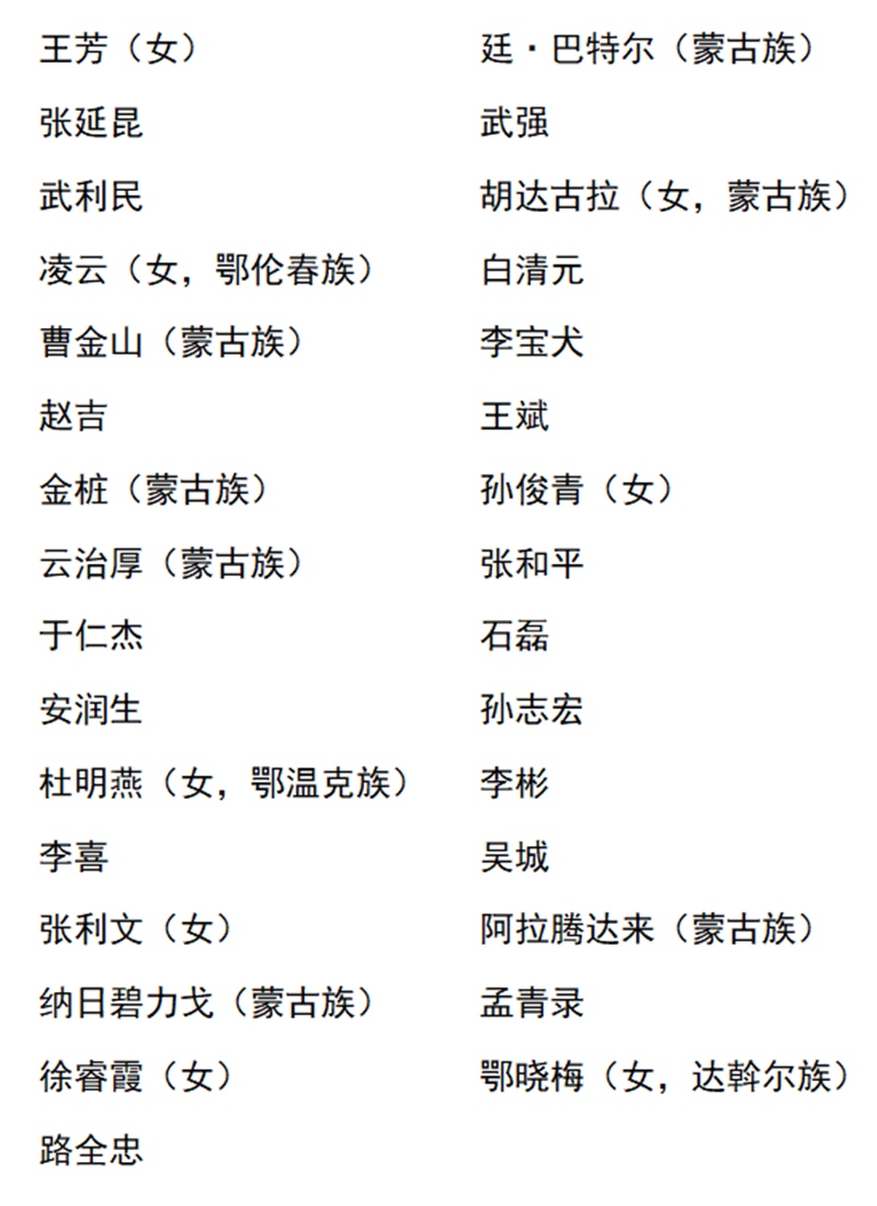 1675223453665228.png 791582b2afc78167521346838590256110.png