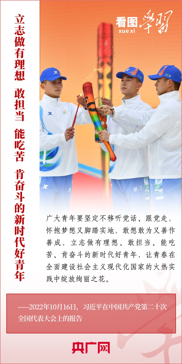 看圖學(xué)習(xí)丨為推進(jìn)強(qiáng)國(guó)建設(shè)、民族復(fù)興作出我們這一代人的應(yīng)有貢獻(xiàn)