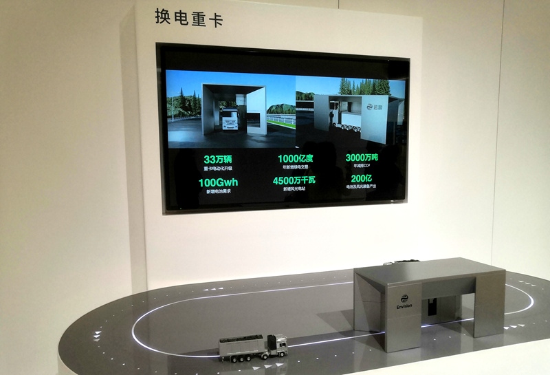 零碳產(chǎn)業(yè)園中換電重卡項(xiàng)目的演示模型。人民網(wǎng)記者 孫博洋攝