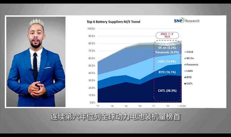【國際3分鐘】跟中國公司合作？攪黃它！_fororder_企業(yè)微信截圖_20230728184726