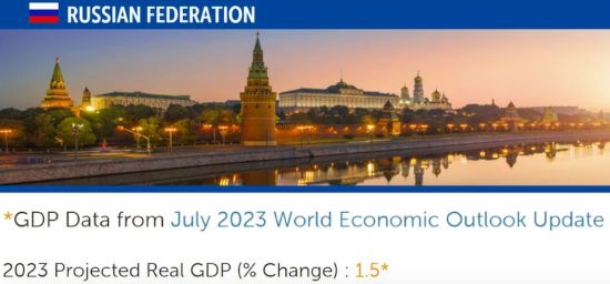 △IMF在7月全球經(jīng)濟展望報告（俄羅斯部分）中預測，今年俄國內(nèi)生產(chǎn)總值（GDP）將增長1.5%。