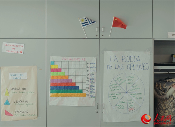 小學(xué)教室里的中烏兩國國旗。人民網(wǎng)記者 張若涵攝