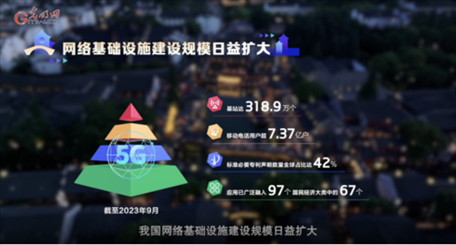 【烏鎮(zhèn)“網(wǎng)事”】數(shù)據(jù)微視頻｜共赴“十年之約”，共逐“數(shù)”字之夢