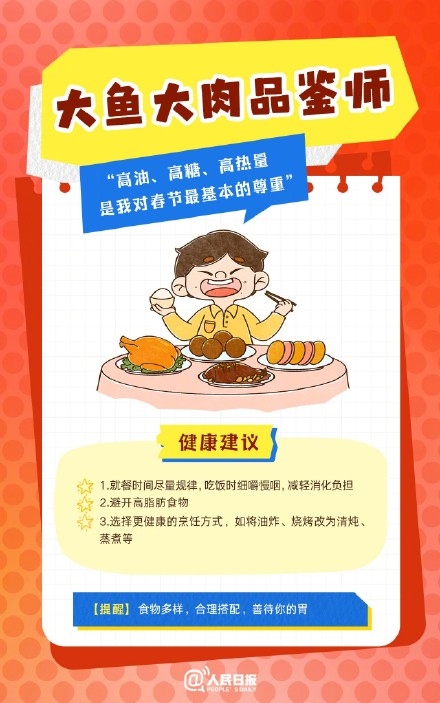 春節(jié)人設(shè)圖鑒，哪一個是你？