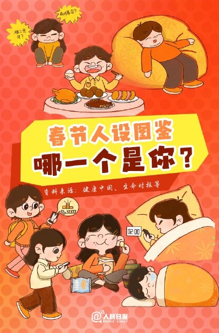 春節(jié)人設(shè)圖鑒，哪一個是你？