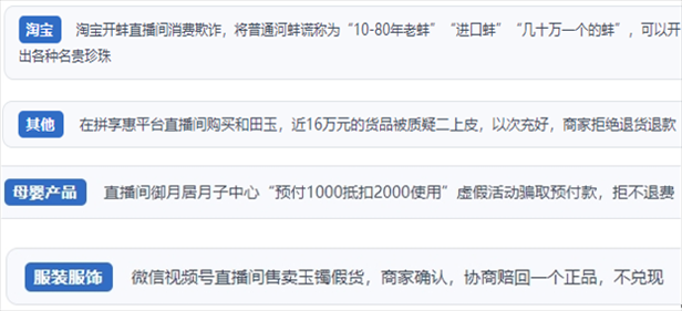 “人民投訴”用戶(hù)投訴直播間網(wǎng)購(gòu)珠寶玉石、家電、培訓(xùn)課程等產(chǎn)品遭遇欺詐的情況。（“人民投訴”平臺(tái)截圖）