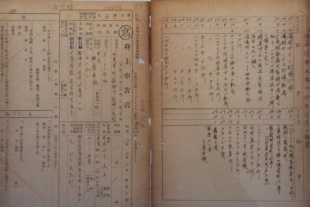 這是7月5日在侵華日軍第七三一部隊罪證陳列館拍攝的731部隊林口162支部《身上申告書》（影印件）。新華社記者 張濤 攝