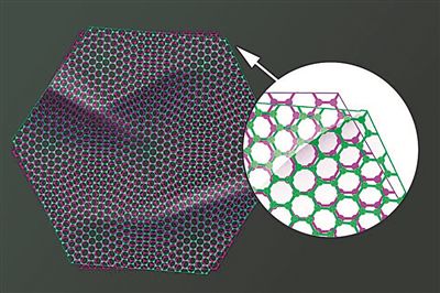 圖中兩片石墨烯以略微偏移的“魔角”堆疊在一起，既可以成為絕緣體，也可以成為超導(dǎo)體。圖片來源：美國麻省理工學(xué)院